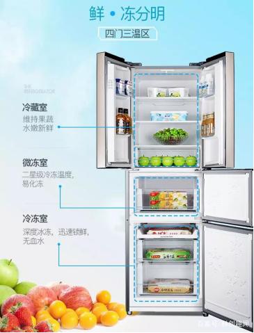 创维冰箱好吗?储存食材,长效保鲜,一种来自美味食物的幸福感!